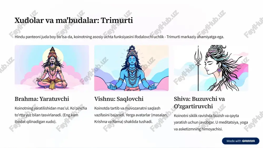 hinduiylik dini: chuqur tushuncha - Page 5