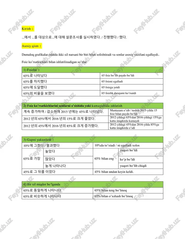 topik 쓰기 53 번 shablonlari - Page 5