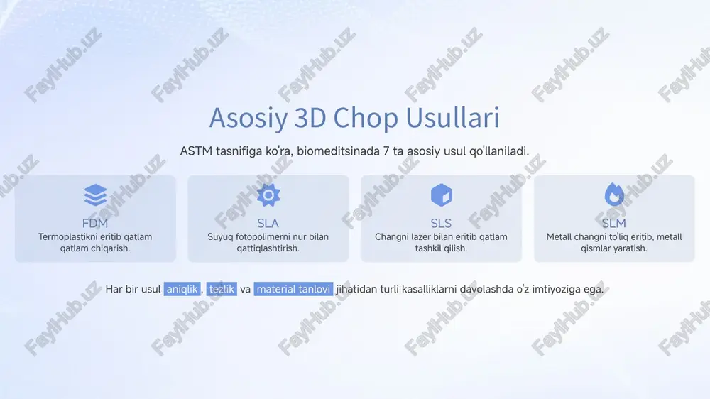 3d chop etish: biomeditsinada inqilob - Page 5