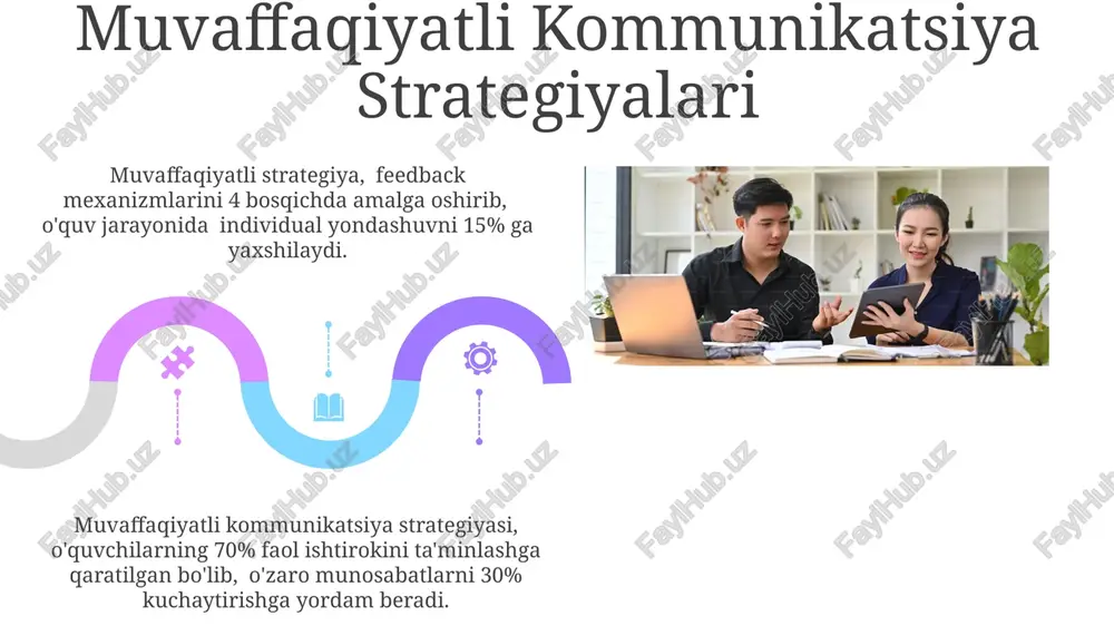 pedagogik kommunikatsiya psixologiyasining asosiy tamoyillari - Page 5