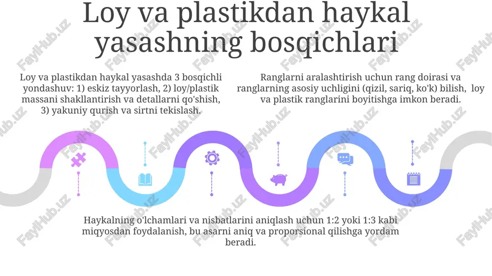 plastilin va loy bilan ishlash darslarining mazmuni - Page 5