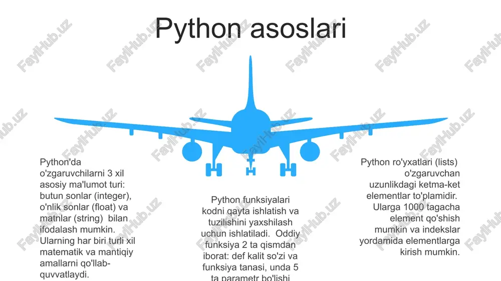 python asoslari - Page 5