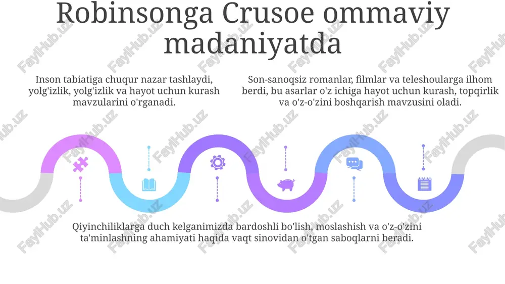robinson kruzo sarguzashtlari - Page 5