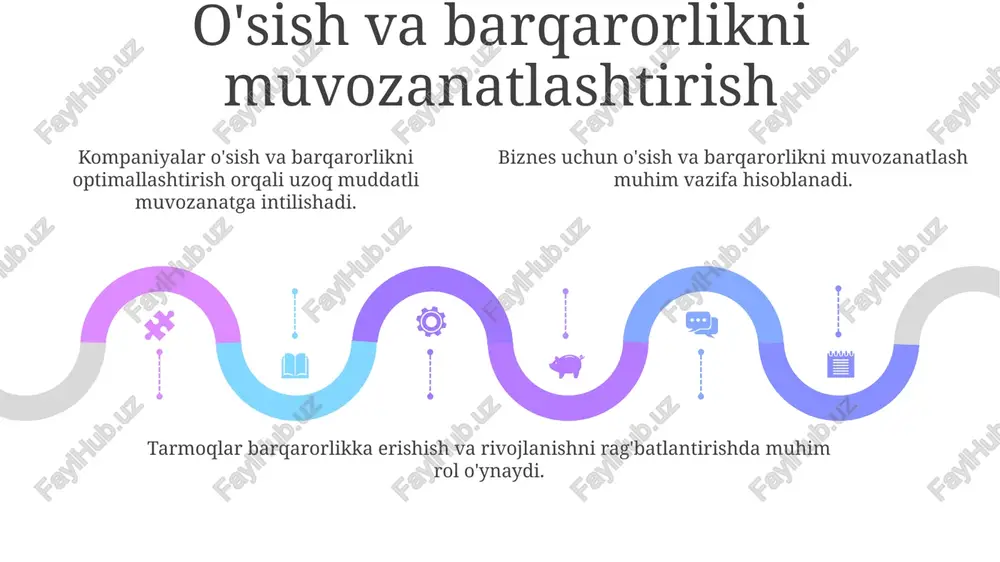 malakali xodimlar tarmog'i innovatsiya - Page 5