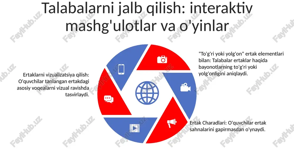 darsliklarda ertaklarni tahlil qilish(1-2 sinf) - Page 5