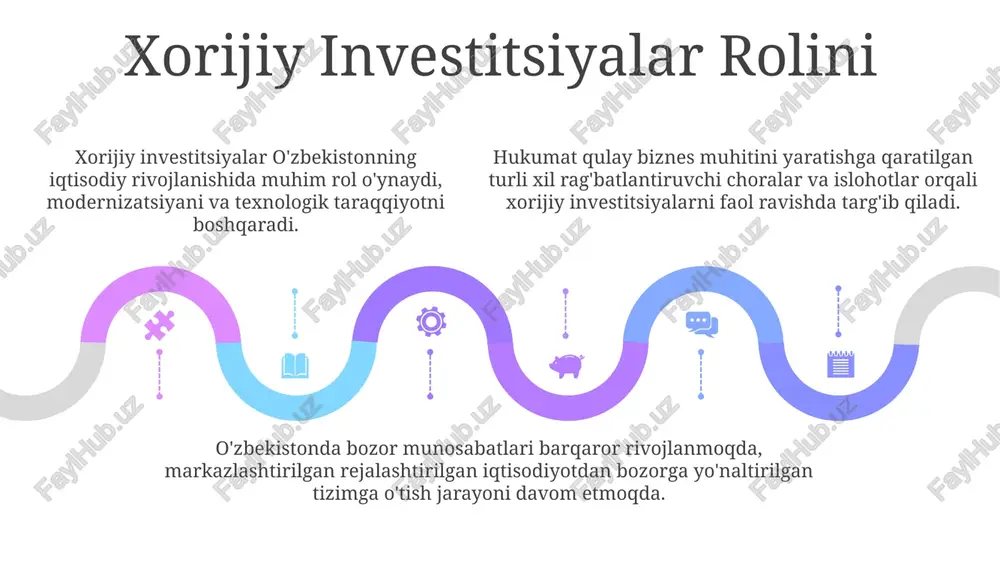 o'zbekistonda bozor munosabatlarining rivojlanishi - Page 5