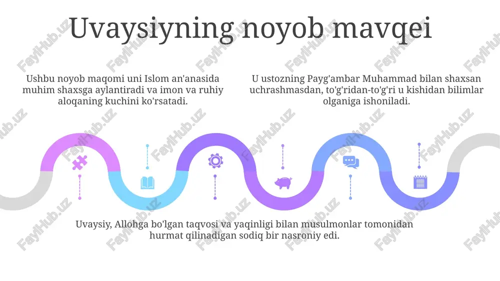 uvaysiy hayoti va ijodi - Page 5