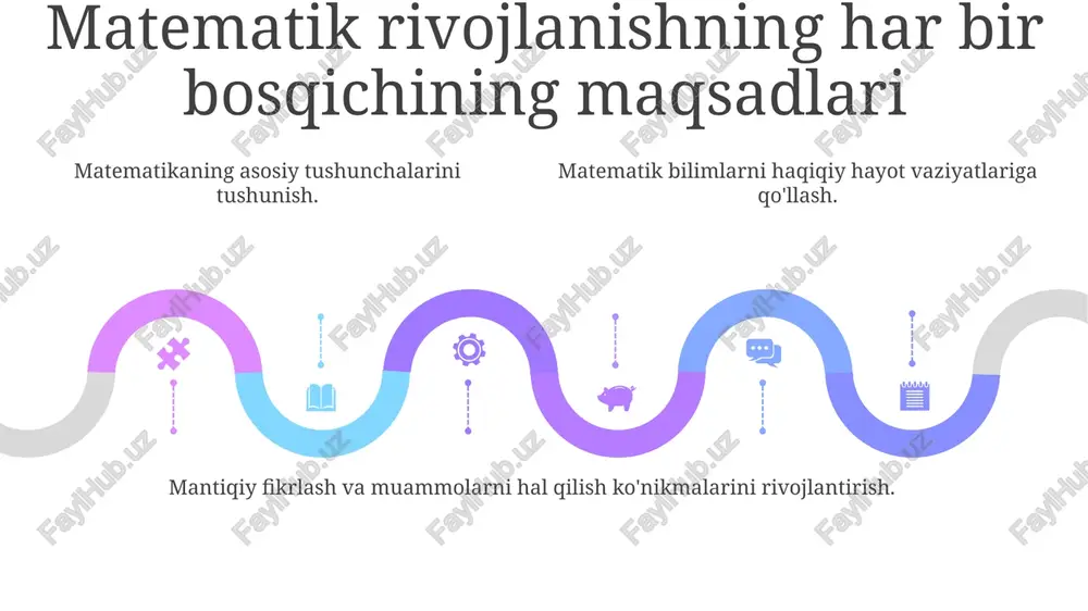 matematika taraqqiyoti - Page 5