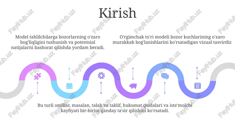 o'rgimchak to'ri modeli - Page 5