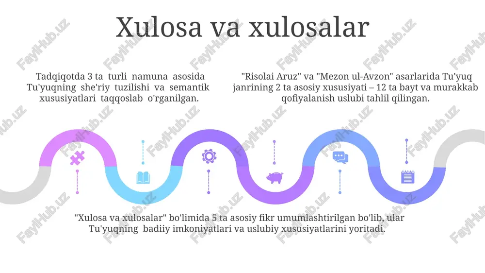 mezon ul-avzoniy - Page 5