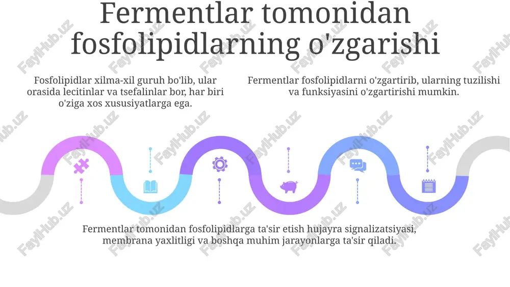 fosfolipidlar va fermentlar - Page 5