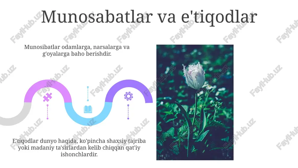 ijtimoiy xulq-atvor psixologiyasi - Page 5