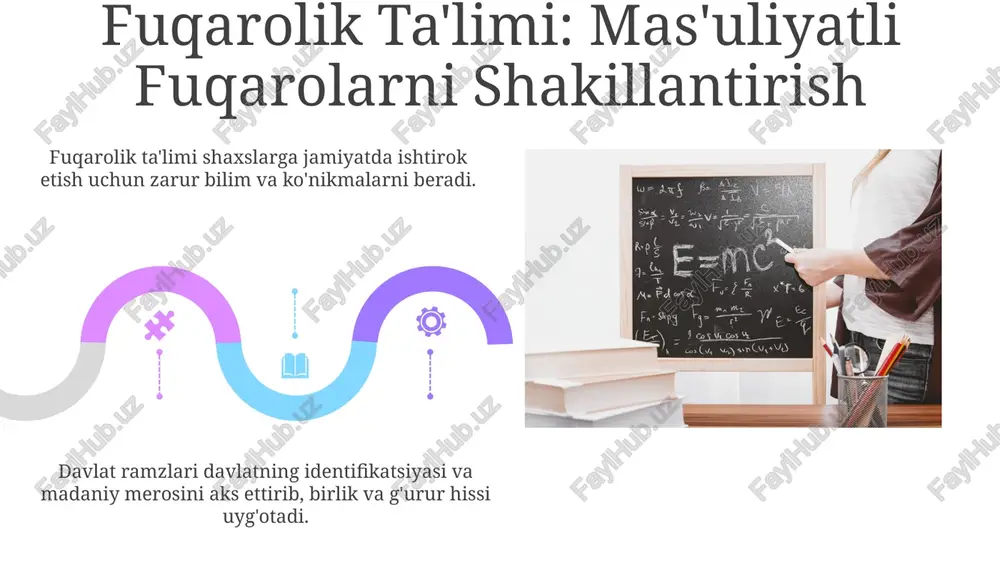 davlat ramzlari - Page 5