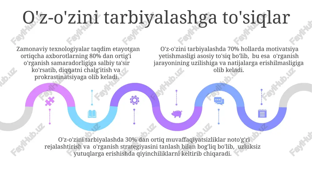 o'z-o'zini tarbiyalash - Page 5