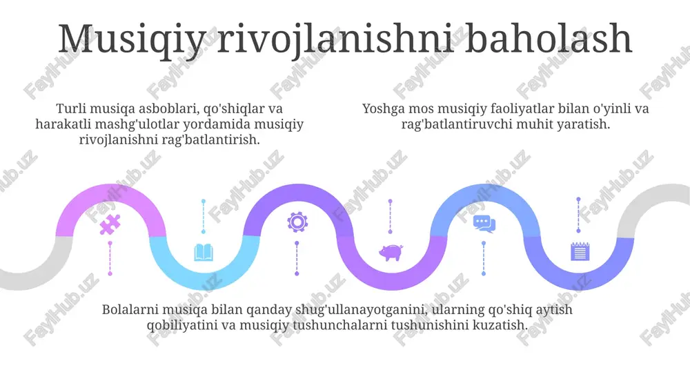 musiqa boy muhit yaratish - Page 5
