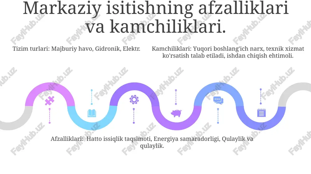 markazlashgan isitish tizimi - Page 5