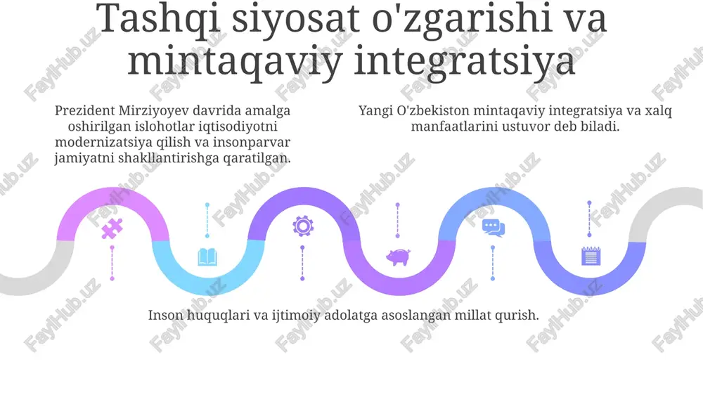 raqamlashtirish va texnologiya taraqqiyoti - Page 5
