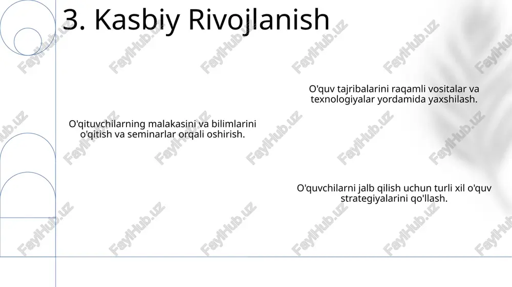 ta’lim metodlari va vositalari - Page 5