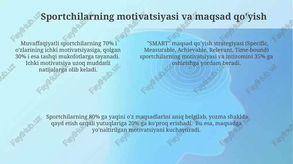 sport trenerining psixologik xususiyatlari - Page 5