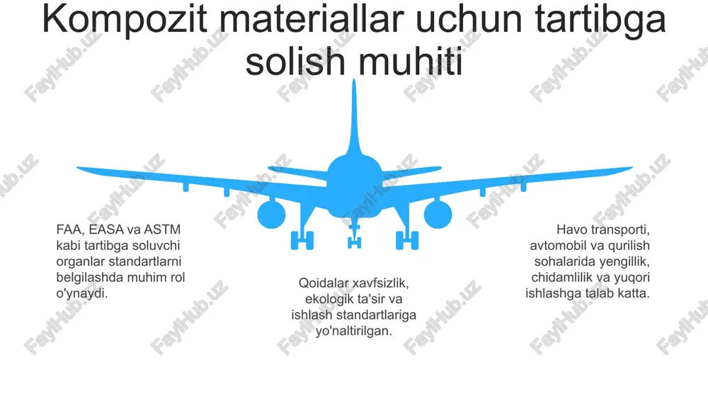 kompozit materiallarga kirish va talab - Page 5