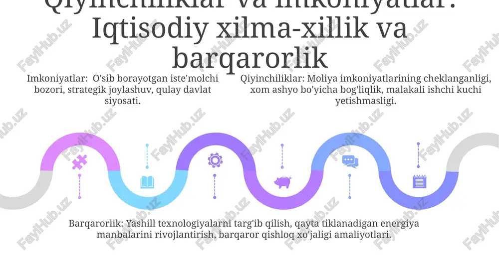 bozor munosabatlari rivojlanishi - Page 5