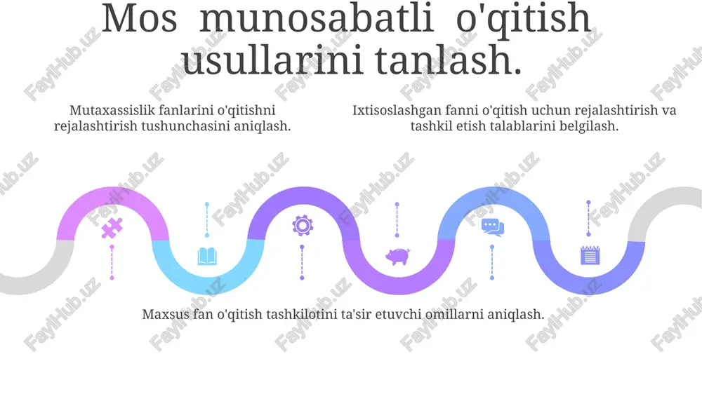 maxsus fanlarni o'qitish rejasi - Page 5