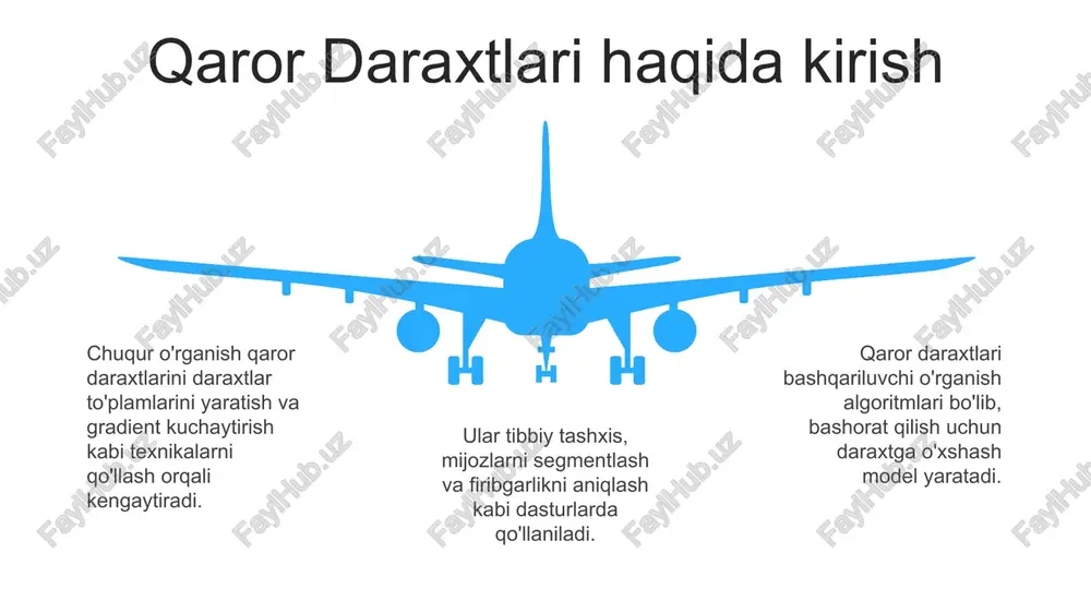 qarorlar darxtining amaliy tadbirlari va chuqur oʻrganish usullari - Page 5