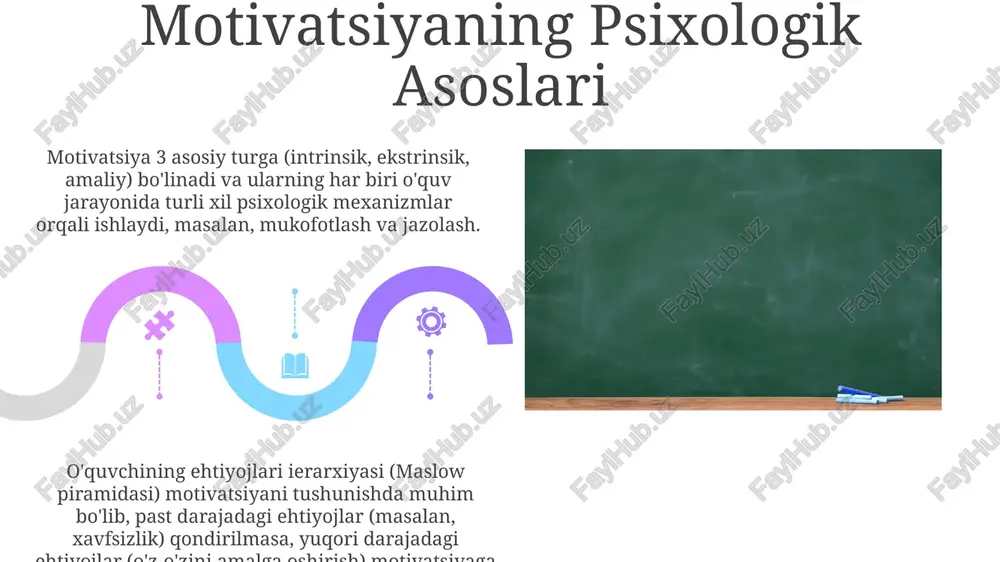 ta'lim motivatsiyasining muammosi - Page 5