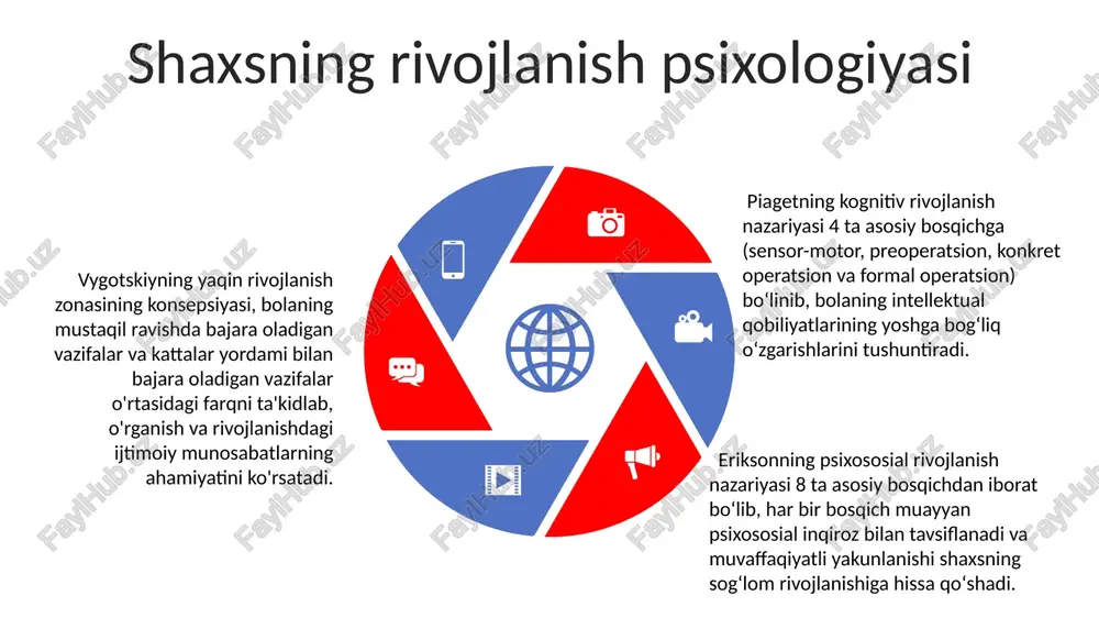 sifatini sezilarli darajada oshiradi. o'zaro munosabatlarda 5 ta asosiy shaxslararo uslub mavjud: raqobat, hamkorlik, moslashuvchanlik, qochish va murosaga kelish. ushbu uslublarning tanlovi munosabatlar natijasiga sezilarli ta'sir ko'rsatadi. e'tiboringiz uchun rahmat @taqdimot_robot image1.jpeg image2.jpeg