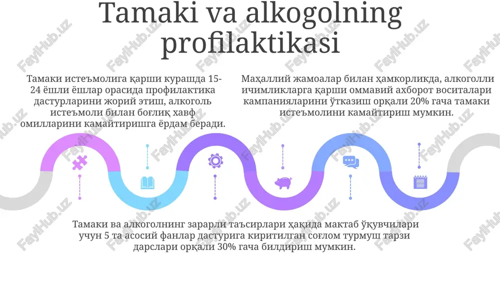 tamaki va alkagol mahsulotlari - Page 5