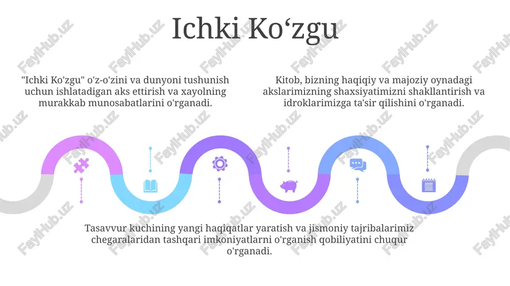 tafakkur va hayol - Page 5