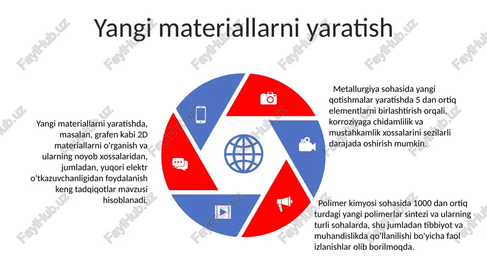 tavarlar kimyosi fanining predmeti - Page 5