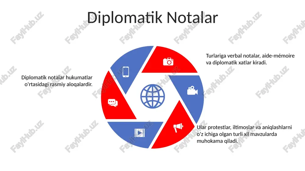 diplomatik yozishmalarning turlari - Page 5