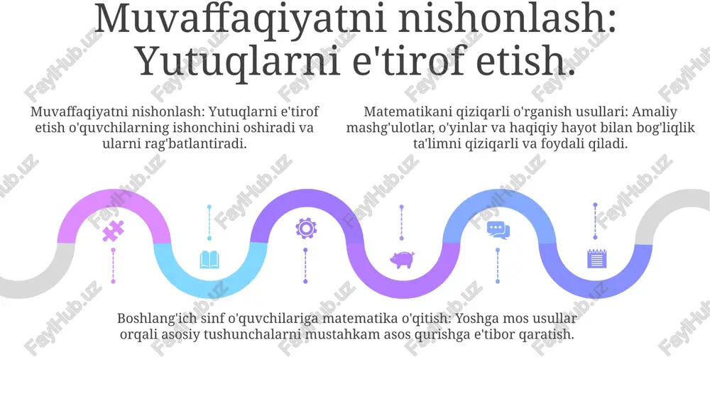 texnologiya yordamida matematik sarguzashtlar - Page 5