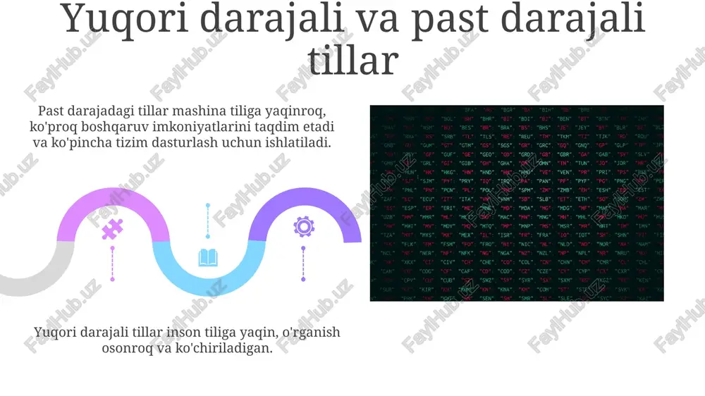 dasturlash tillari va ularning imkoniyatlari - Page 5