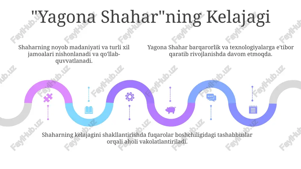 yagona shahar - Page 5