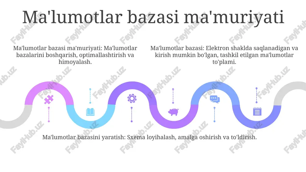 ma'lumotlar bazasi boshqaruv tizimlari - Page 5
