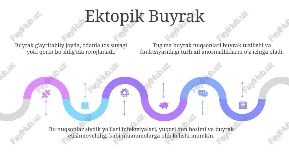tug'ma buyrak nuqsonlari - Page 5