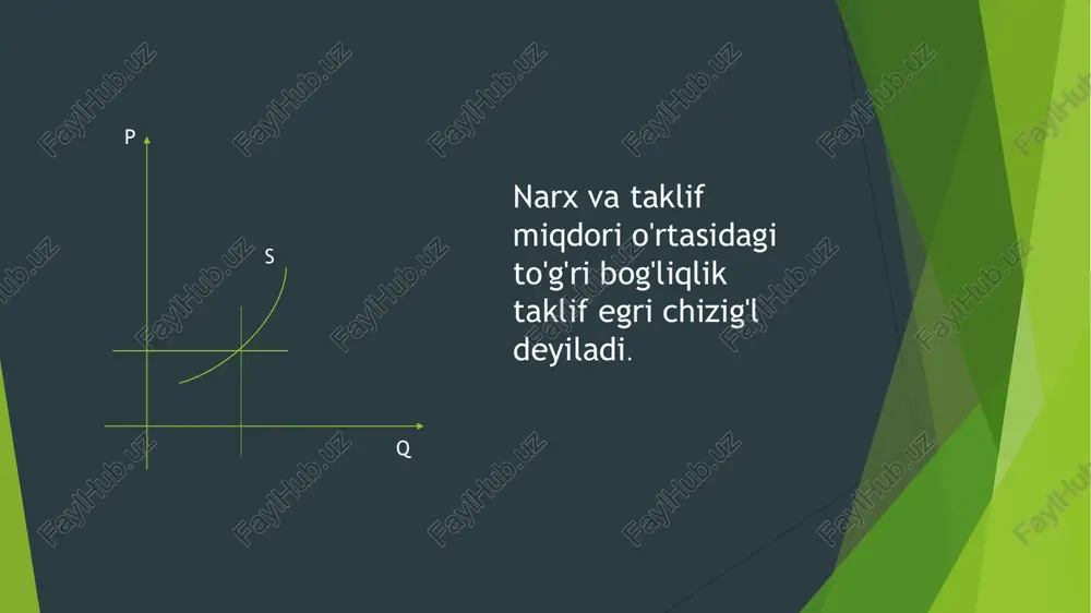 talab vataklif - Page 5