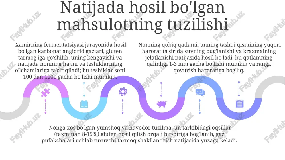 rorat (170°c dan yuqori) taʼsirida shakarlarning parchalanishi va polimerlanishi natijasida, nonning sirt qismining qizgʻish-jigarrang rangini va shirin hidini beradi, bu reaksiya ph ga bogʻliq. gaz hosil bo'lish jarayoni o'simlik kelib chiqishiga ega bo'lgan ba'zi bakteriyalar ham xamirda kislota hosil qilish bilan birga, umumiy gaz ajralish jarayoniga 5-10% hisssa qo'shishi mumkin. gaz hosil bo'lish tezligi xamirning namligi, harorati va achitqi miqdoriga bog'liq bo'lib, optimal sharoitda soatiga 100-200 ml co2 ajralishi kuzatiladi. gaz hosil bo'lish tezligi xamirning namligi, harorati va achitqi miqdoriga bog'liq bo'lib, optimal sharoitda soatiga 100-200 ml co2 ajralishi kuzatiladi. mikrobiologik jarayonlar non-starter xamirturush, ph 4,0-6,0 oralig'ida optimal faoliyat ko'rsatadi va 30-35°c haroratda tez ko'payadi, gaz hosil bo'lishini ta'minlaydi. xamirturush faoliyati davomida 200 dan ortiq turli birikmalar hosil bo'ladi, shu jumladan, spirt, karbonat angidrid va organik kislotalar, xamirning ta'mini va hidini belgilaydi. laktik kislota bakteriyalari xamirning kislotaliligini oshiradi (ph ni pasaytiradi), xamirning yopishqoqligi va elastikligini yaxshilaydi, va taxminan 1-2% miqdorida …
