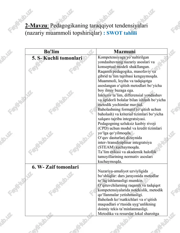e credentials. • ish beruvchilar bilan integratsiya. 6. inkluziv ta’lim va ijtimoiy-emotsional o‘rganish (sel). • maxsus ehtiyojli talabalarga moslashtirish, psixologik qo‘llab-quvvatlash. • empatiya, hamkorlik, kommunikatsiya kompetensiyalari. 7. baholashning yangi yondashuvlari. • formativ baholash, diagnostika, analitika asosida tezkor fikr-mulohaza. • avtomatlashtirilgan testlar va akademik halollik nazorati. 8. o‘qituvchi rolining transformatsiyasi. • fasilitator, murabbiy (mentor), dizayner va tadqiqotchi sifatida rol. • professional o‘sish: community of practice, mikro-o‘qish. 9. sun’iy intellekt va o‘quv analitikasi (la/ai). • adaptiv kontent, tavsiyalar, akademik xavf prognozi. • ai etikasi, ma’lumot maxfiyligi, algoritmik xolislik. 10. ar/vr va simulyatsiyalar. • immersiv tajriba, xavfsiz muhitda amaliy ko‘nikmalarni mashq qilish. • laboratoriya xarajatlarini qisqartirish va xavfni kamaytirish. 11. gamifikatsiya va motivatsiya. • ball, badge, leaderboard, ssenariyli o‘yin elementlari. • ichki motivatsiyani qo‘llab-quvvatlovchi maqsadli dizayn. 12. raqamli savodxonlik va media savod. • ma’lumotni tanqidiy tahlil qilish, xavfsiz onlayn muhit. • kiberxavfsizlik asoslari va intellektual mulk madaniyati. 3-mavzu: pedagogik fanlar tizimi (mazmunan qiyoslash) …