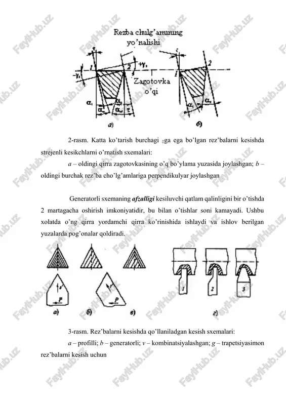 asosan yuqori bo’ladi: 1) ko’p tishli kesuvchi asboblarni qo’llash bilan; 2) bitta tishga kesish qatlami ortishi bilan (diskli frezalar); 3) keskichlarning qattiq qotishma bilan jihozlanganligi uchun kesish tezligi ortadi. grebyonkasimon frezalarni (6-rasm) o’tkir burchakli tashqi va ichki mayda qadamli rez’balarni zagotovkaning tsilindrsimon va konussimon yuzalarida kesish uchun qo’llaniladi. ular rez’ba profiliga mos keluvchi tishli diskli frezalarni bir korpusga bir butun qilib jamlangan ko’rinishda bo’ladi. freza o’qiga bo’ylama yo’nalishda to’g’ri chiziqli yoki vintsimon shaklda qirindi kanavkalari kesilgan bo’lib, tishlarning orqa burchagini hosil qilish uchun freza tishlarini arximed spirali bo’yicha kesiladi. tashqi rez’bani tsilindrsimon grebyonkasimon freza yordamida kesish sxemasi 7-rasmda keltirilgan. bunda frezaning o’qi zagotovka o’qi bilan parallel holatda o’rnatiladi. freza o’z o’qi atrofida v1 tezlik bilan aylanadi va kesishni boshlang’ich vaqtida sp =szzhf radial surish bilan kesib kiradi, so’ngra u rez’baning bitta qadami r qiymatiga zagotovka o’qi yo’nalishi buylab spr = p surish bilan xarakatlanadi. tezkesar po’latdan tayyorlangan frezalar uchun vf …