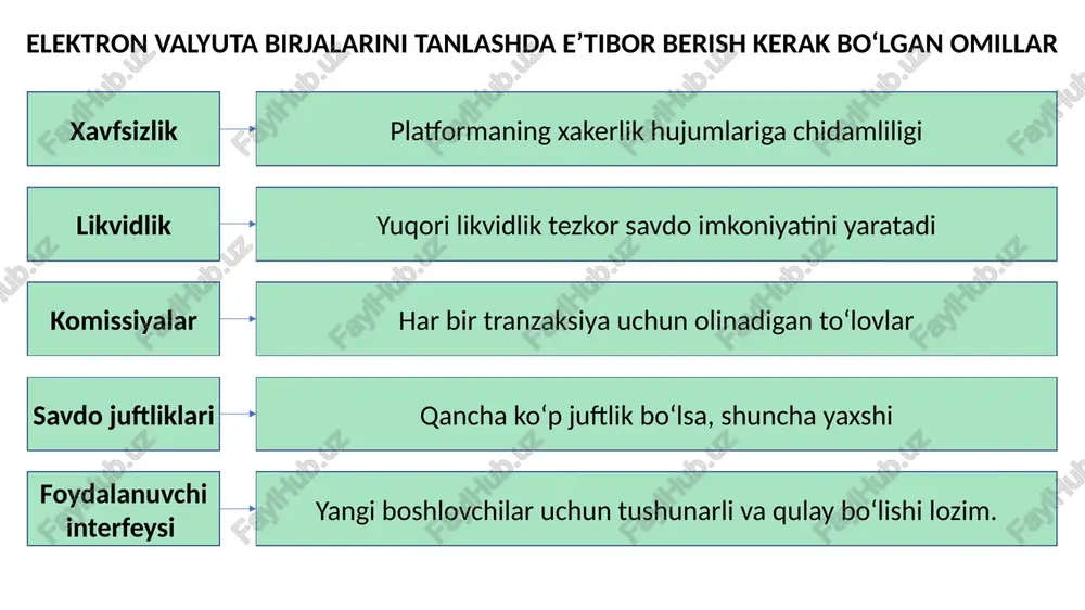 shingiz kerak edi. ammo 1:100 leverage bo‘lsa, 100$ foyda olasiz. 🛑 e’tibor bering: zarar ham xuddi shu koeffitsiyent bo‘yicha oshadi. agar 1% yo‘qotsangiz, 100$ kapitalingiz to‘liq yo‘qolishi mumkin! brokerlar turli leverage darajalarini taklif qilishadi, masalan: ✅ 1:10 – xavfsiz leverage, past risk ✅ 1:50 – standart leverage, o‘rtacha risk ✅ 1:100 – tajribali treyderlar uchun ✅ 1:500 yoki 1:1000 – juda yuqori riskli yelkali savdo 🔹 barcha brokerlar leverage cheklovlariga ega:aqsh va yevropa brokerlari odatda maksimal 1:30 leverage taklif qiladixalqaro brokerlarda esa 1:500 yoki undan yuqori leverage mavjud ✅ leverage foydalari: kichik kapital bilan katta savdo qilish imkoniyati katta daromad olish imkoniyati dastlabki sarmoyani tejash leverage foydasi va xavflari zararlar ham shu darajada oshadi margin call (mablag‘ingiz tugasa, broker pozitsiyani yopishi) bozor harakati kutilmaganda yo‘qotishlar juda tez bo‘lishi mumkin 📌 shuning uchun leverage bilan savdo qilishda risk-menejment juda muhim! 🛑 leverage xavflari: № savdo strategiyalari strategiya mohiyati ✅ afzalliklari: 🛑 …