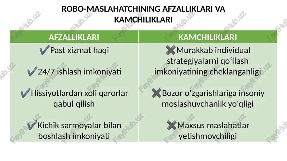 investitsiyaniboshqarishxizmatlari - Page 5
