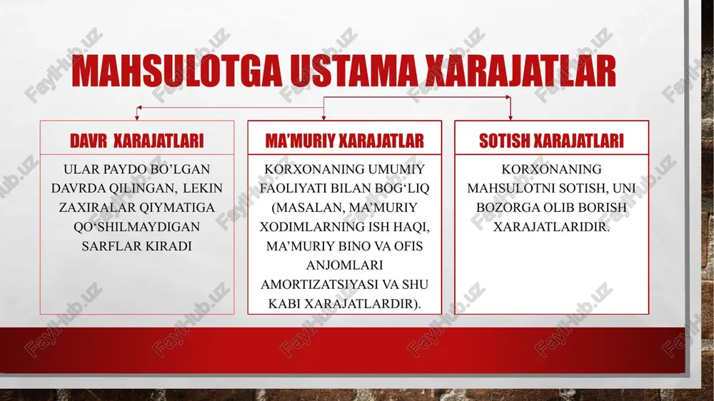 ma'ruza: “xarajatlarva ularninghisobi”reja - Page 5