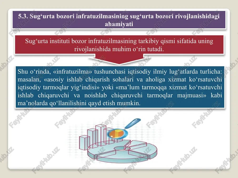 n o‘n ish kunidan ortiq bo‘lmagan muddatga to‘xtatib turish yoxud sug‘urtaning ayrim turlari (klasslari)ga nisbatan to‘liq to‘xtatish, huquqiy ta’sir ko‘rsatish chorasi sifatida ko‘rsatib o‘tilgan litsenziyalarning amal qilishini o‘n ish kunidan ortiq muddatga to‘xtatib turish va to‘xtatish to‘g‘risida sudga murojaat qilish 5 qonun hujjatlariga muvofiq sug‘urta bozori professional qatnashchilarining faoliyatini tekshirish va aniqlangan qonun buzilishlarini bartaraf etish to‘g‘risida bajarilishi majburiy bo‘lgan ko‘rsatmalar berish; 6 sug‘urtalovchilar tomonidan moliyaviy hisobot berilishi shakllari, tartibi va muddatlarini belgilash 7 sug‘urtalovchilar tomonidan sug‘urta zaxiralari hosil qilish va joylashtirish tartibi va shartlarini belgilash; 8 har bir moliyaviy yil tamom bo‘lgandan keyin olti oy o‘tgach sug‘urta faoliyatini tartibga solish va nazorat qilish bo‘yicha faoliyat to‘g‘risidagi yillik hisobotlarni, shuningdek moliyaviy yil mobaynida sug‘urta bozorining faoliyati to‘g‘risidagi statistika ma’lumotlarini e’lon qilish qonun hujjatlariga muvofiq boshqa vakolatlarni amalga oshirish. 9 davlat inspeksiyasi o‘ziga yuklangan vazifalarga muvofiq quyidagi funksiyalarni bajaradi: 1 sug‘urtalovchilar va sug‘urta brokerlarining sug‘urta faoliyatini litsenziyalash; o‘z vakolatlari doirasida sug‘urtalovchilar …