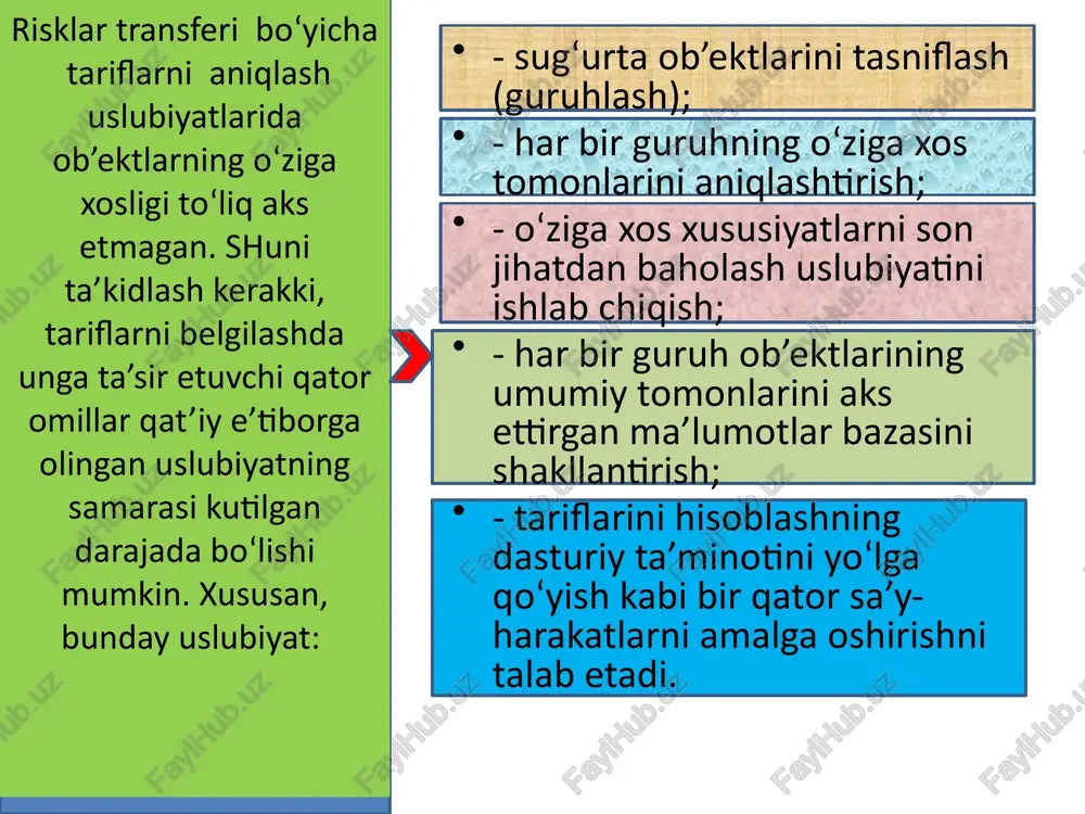 avrgacha yashaganligi uchun, o‘lim holati yuz berganligi uchun, mehnat faoliyatini yo‘qotish holati uchun kabi netto-stavkalardan tashkil topadi. to‘lov shakllari, odatda brutto-stavka yoki «yuk»ka nisbatan foizlarda aniqlanadi. foiz to‘lovlaridan tashqari rag‘batlantirishlar ham amalga oshirilishi mumkin. ms=ns/100-yu% bu erda, ms - brutto-stavka; ns - netto-stavka; yu(%) - yuk (foizlarda ifodalanadi). umumiy sug‘urta qilish tarmog‘i klasslari bo‘yicha «yuk» sug‘urta ishini yuritish xarajatlaridan tashqari ogohlantirish zaxirasiga ajratmalar qilish va rejalantirilgan foyda summalarini ham o‘zida aks ettiradi. brutto-stavkani hisoblashda, dastlab netto-stavka aniqlab olinadi, so‘ngra unga «yuk» (odatda brutto-stavkaga nisbatan foizlarda) qo‘shib hisoblanadi. brutto-stavka qo‘yidagicha aniqlanadi: majburiy sug‘urta turlari bo‘yicha tariflar me’yoriy hujjatlar bilan o‘rnatilsa, ixtiyoriy sug‘urtada esa, sug‘urtachi tomonidan mustaqil ravishda aniqlanadi. tarifni aniqlash uslubiyati, tarif stavkasi va uning dastlabki ma’lumotlar manbasi, netto-stavka va «yuk» ulushlari ko‘rsatilgan holda tarif hisob-kitoblari maxsus vakolatli davlat organiga taqdim etiladi. mazkur organ tomonidan ruxsat berilganidan so‘ng sug‘urta tashkiloti o‘zi hisoblab chiqqan sug‘urta tarifini qo‘llash huquqiga ega bo‘ladi. har bir …