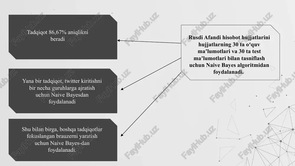 ga ega. svm - bu eng katta chegara bilan giperplanni qidirish orqali ishlaydigan tasniflash usuli. giperplane - bu sinflar o'rtasida chiziq (qaror chegarasi) ma'lumotlarini taqsimlash, chegara esa har bir sinf uchun eng yaqin ma'lumotlarga ega giperplane orasidagi masofa. har bir sinf uchun giperplanega eng yaqin ma'lumotlar qo'llab-quvvatlovchi vektor deb ataladi. hujjatlarni tasniflashda svm modelini yaratish uchun oldingi jarayondagi o'quv ma'lumotlari talab qilinadi. svm modeli vektor fazoga asoslangan tasniflash modelidir. hujjatning barcha vektorlari xaritaga tushiriladi, keyin sinfni ajratuvchi funksiyani qidiradi. svm - bu vektor maydonini giperplan bilan ijobiy va salbiy sinf bo'lgan 2 qismga ajratadigan tasniflash usuli. amalga oshiriladigan barcha ikkilik tasniflash bilan: svm birinchi marta taqdim etilganda ma'lumotlarni ikki sinfga bo'lish mumkin. keyingi tadqiqotlar svm ni ishlab chiqadi, shuning uchun u ikkitadan ortiq sinflar doimiy ravishda bajarilgan ma'lumotlarni tasniflashi mumkin. bir nechta ikkilik svmlarni birlashtirish yoki ba'zi sinflardan iborat barcha ma'lumotlarni optimallashtirish muammosi shakliga integratsiyalash orqali svm multiclassni amalga oshirish …