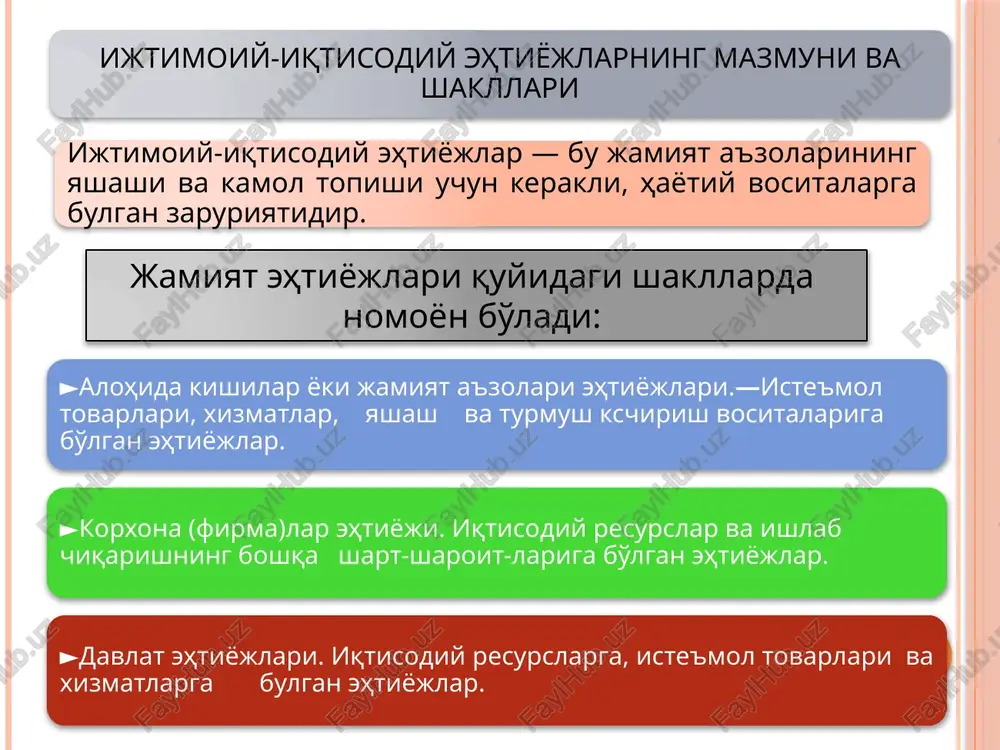 iqtisodiy resurs tushunchasi va uning turlari - Page 5