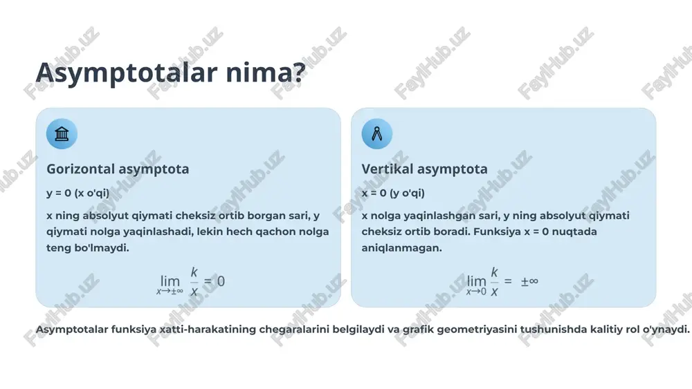 giperbola funksiyasi uning xossalari va grafigi - Page 5